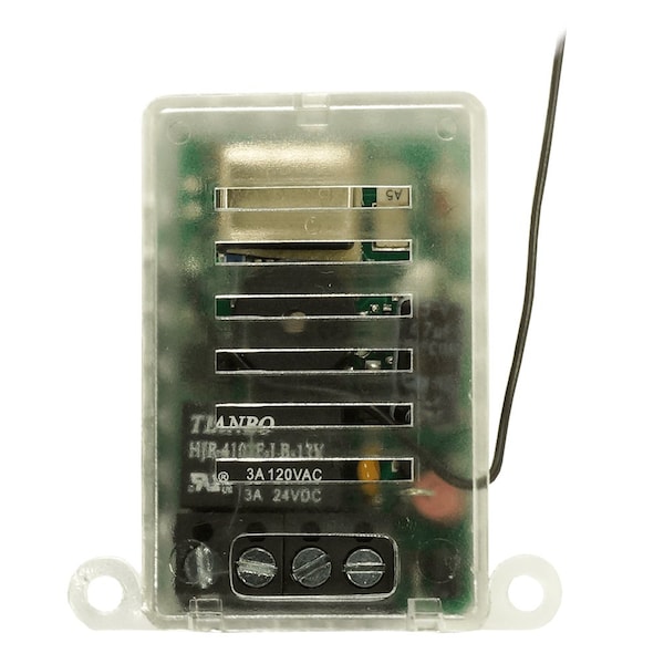 Access Control
